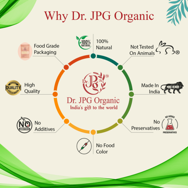 Why Dr JPG Org 1 1